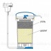 Бытовой фильтр для очистки воды АРГО описание, отзывы