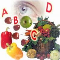 Витамины и зрение