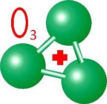 Озон – это активная форма кислорода