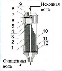 ЕДИНЫЙ ДЕНЬ ИНФОРМИРОВАНИЯ