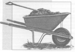Экологические аспекты приготовления компостов и применения навоза